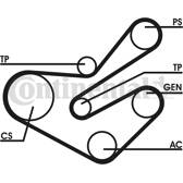 Keilrippenriemensatz CONTITECH - 6PK1750D2