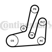 Kit Cinghie Poly-V CONTITECH - 6PK1390K1