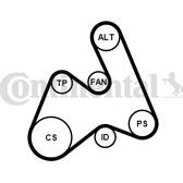 Kit de courroies d'accessoire CONTITECH - 5PK1592K1