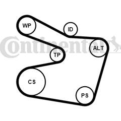Kit de courroies d'accessoire CONTITECH - 6PK1538K2
