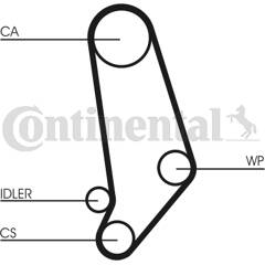 Kit de distribution + pompe à eau CONTITECH - CT660WP1
