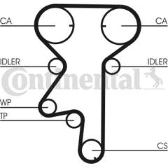Kit de distribution + pompe à eau CONTITECH - CT975WP2