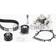 active