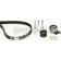 active