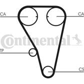Kit distribution CONTITECH - CT803K1