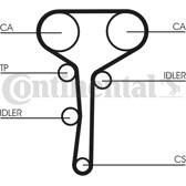 Kit distribution CONTITECH - CT977K3