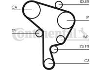 Timing belt kit with water pump