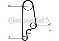 Timing Belt Kit