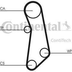 Timing Belts For Fiat Doblo Mister Auto