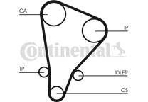 Timing Belt