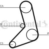 Timing Belt CONTITECH - CT542