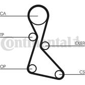 Timing Belt CONTITECH - CT553