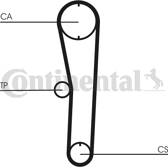 Timing Belt CONTITECH - CT680