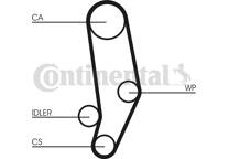 Timing Belt