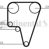 Zahnriemen CONTITECH - CT575