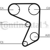 Zahnriemen CONTITECH - CT775