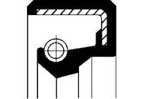 Afdichtring