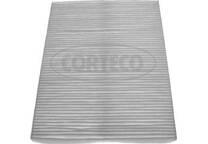 Filter, kupéventilation