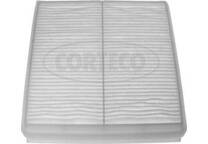 Filter, kupéventilation
