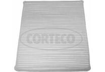Filter, kupéventilation