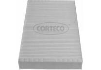 Filter, kupéventilation