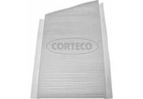 Filter, kupéventilation