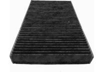 Filter, kupéventilation