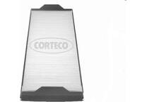 Filter, kupéventilation