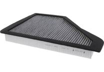 Filter, kupéventilation