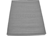 Filter, kupéventilation