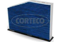 Filter, kupéventilation