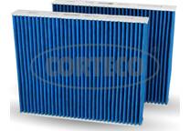 Filter, kupéventilation