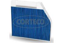 Filter, kupéventilation