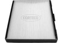 Filter, kupéventilation