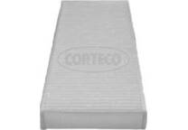 Filter, kupéventilation