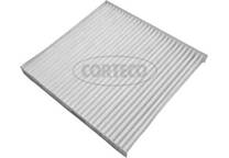 Filter, kupéventilation