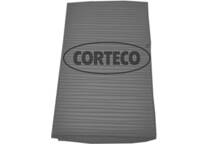 Filter, kupéventilation