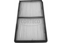Filtre habitacle