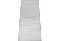 Filtro, Aria abitacolo