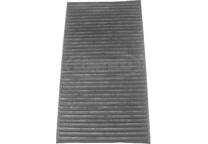 Filtro, Aria abitacolo