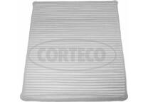 Filtro, Aria abitacolo