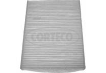 Filtro, Aria abitacolo