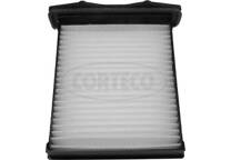 Filtro, Aria abitacolo