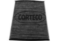 Filtro, Aria abitacolo