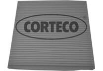 Filtro, Aria abitacolo