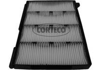 Interieurfilter