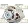 active