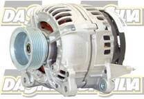 Generator (Omtillverkade)