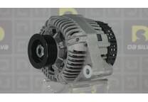 Generator (Omtillverkade)
