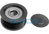 Alternator pulley